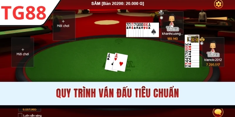 Quy trình ván đấu tiêu chuẩn